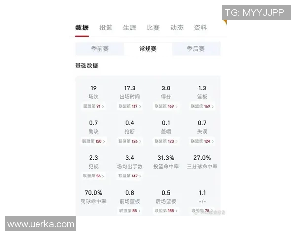 CBA最新评分出炉引发热议 是高光表现还是低迷状态的真实写照 CBA最新评分出炉引发热议 是高光表现还是低迷状态的真实写照